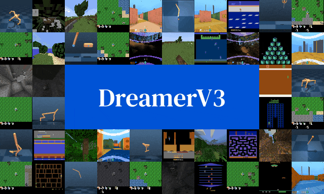 DreamerV3 learns a world model to imagine future trajectories