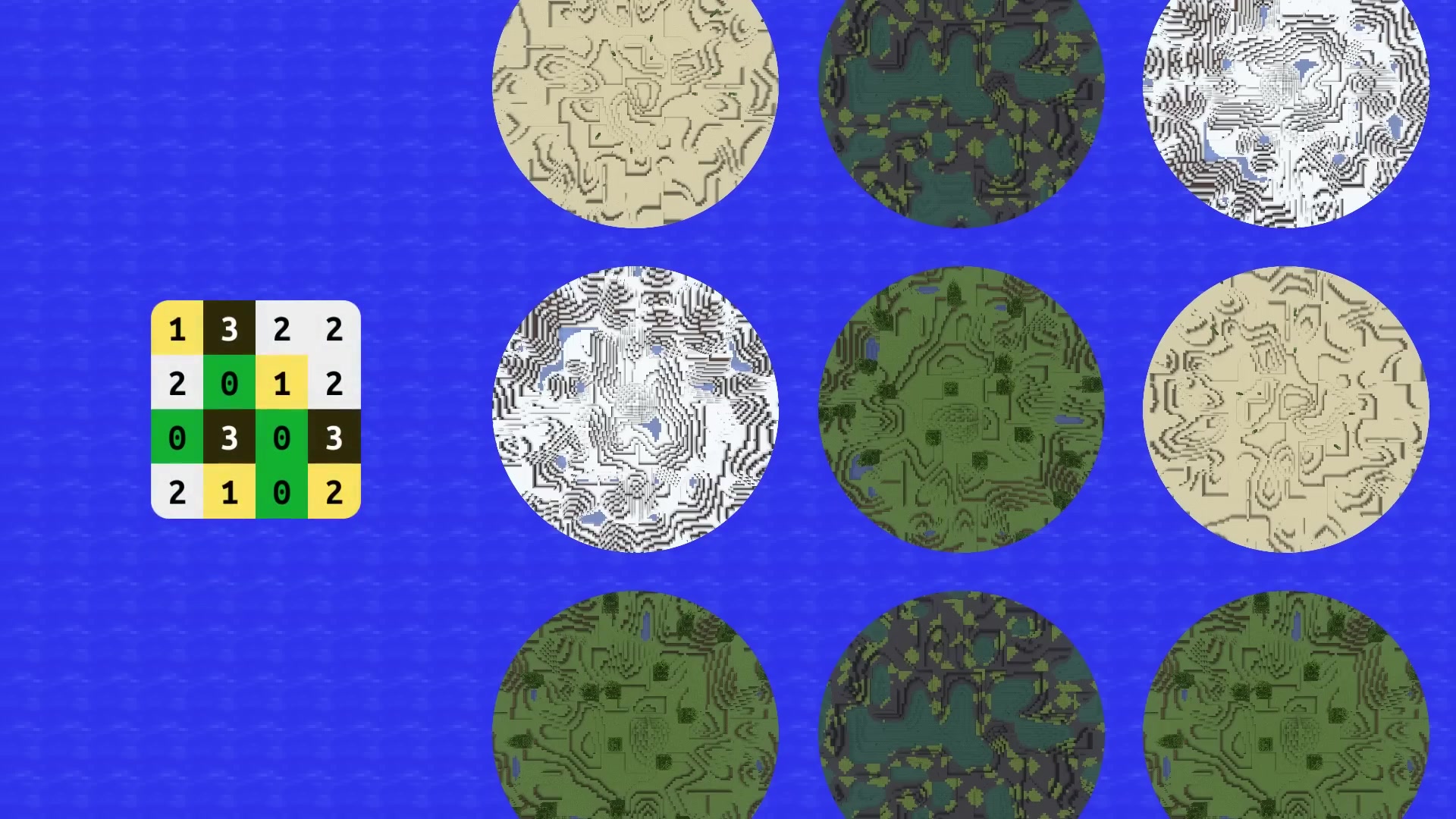 Biome tile map -- each island is a different biome