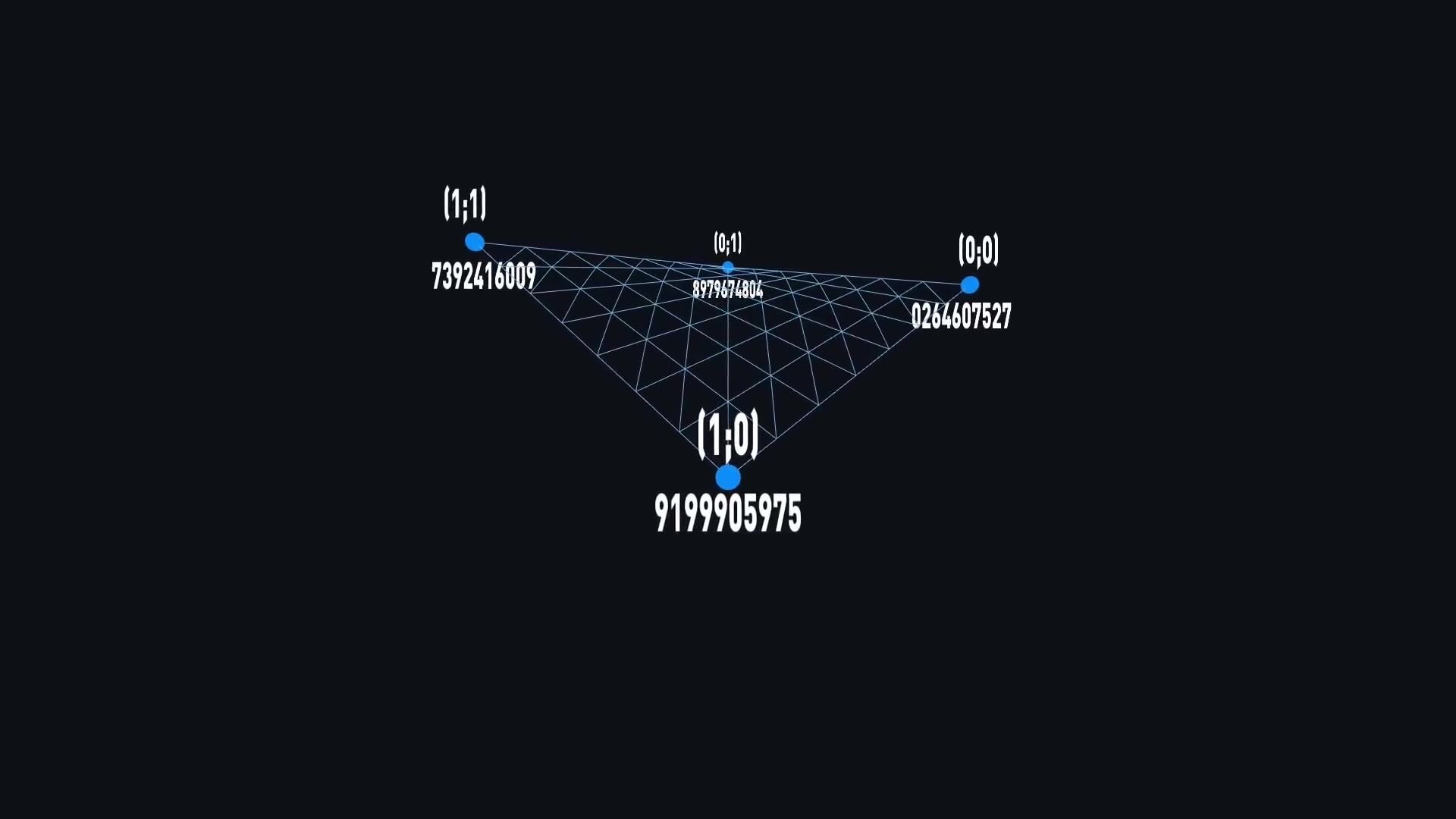 Applying bilinear interpolation between the 4 corners