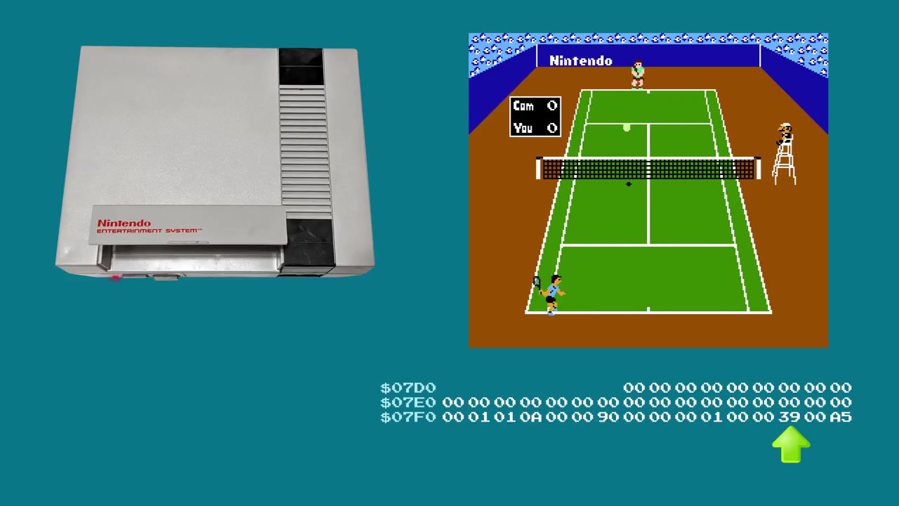 Tennis's step counter: each footstep increments the world byte