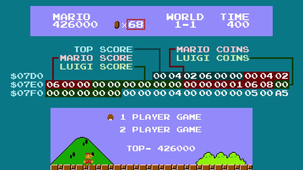 The 41 bytes preserved in RAM during a warm start -- TOP SCORE, MARIO SCORE, TIMER, WORLD SELECT, CONTINUE WORLD, and the magic byte $A5