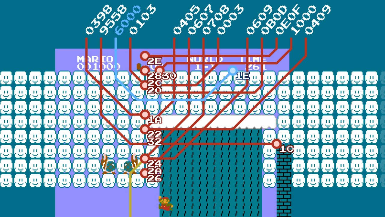 More Super Mario Bros. Mechanics Explained -- the 4th video
